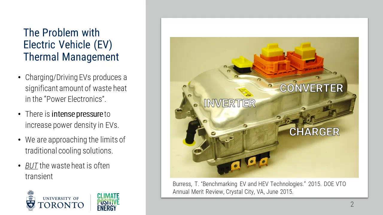 Presentation Slide 2