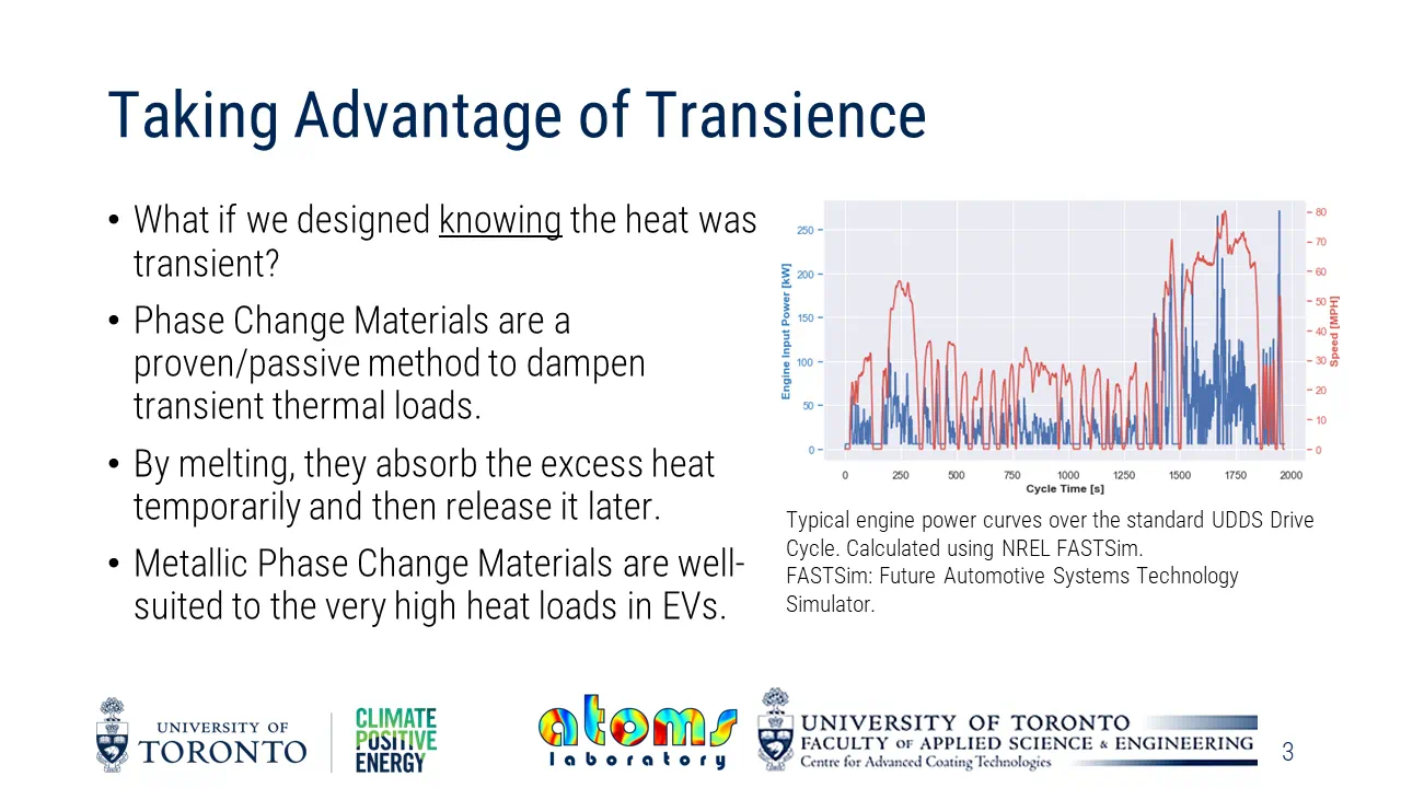 Presentation Slide 3