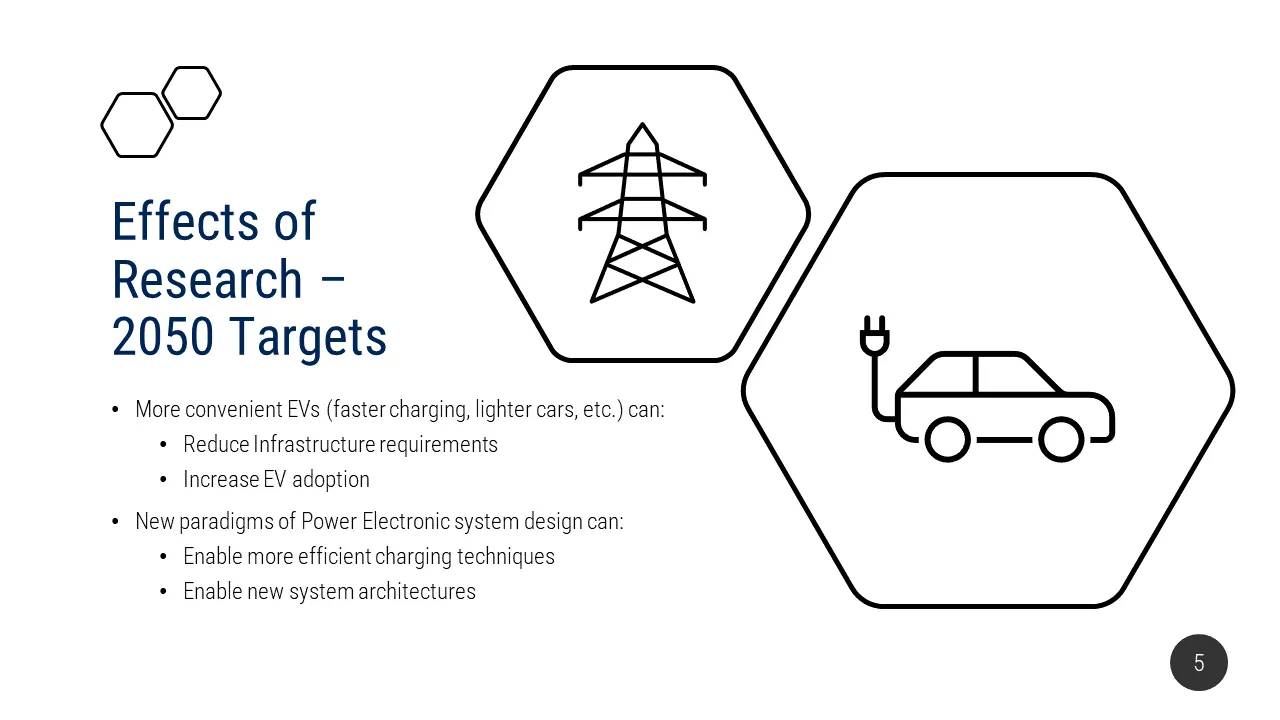 Presentation Slide 5